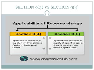 SECTION 9(3) VS SECTION 9(4)
 