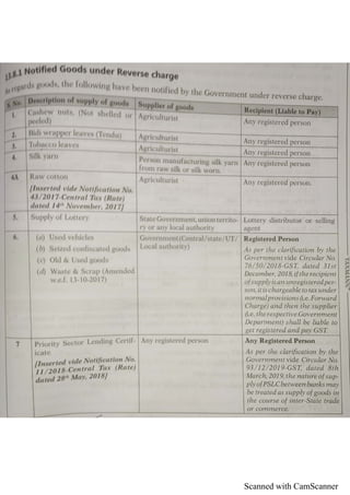 Scanned with CamScanner
 