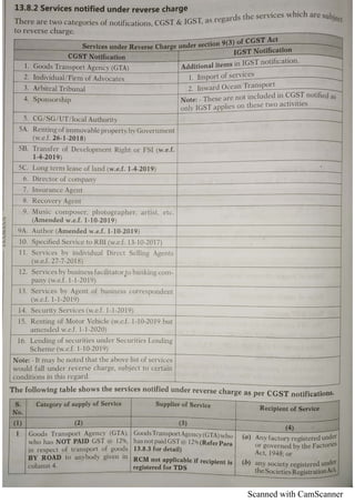 Scanned with CamScanner
 