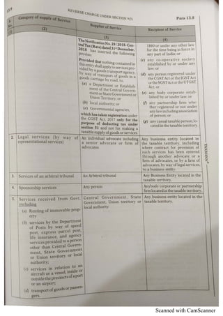 Scanned with CamScanner
 