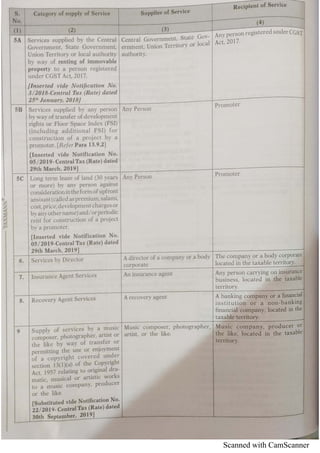 Scanned with CamScanner
 