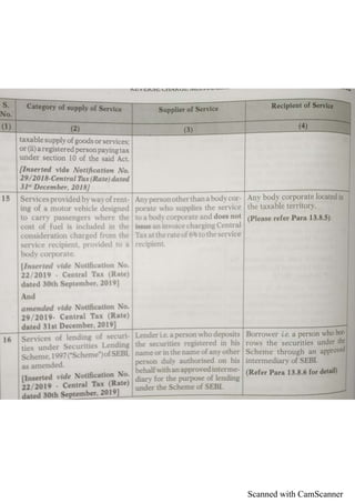 Scanned with CamScanner
 