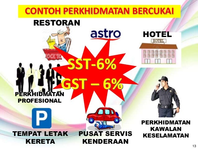 kebaikan gst kepada rakyat