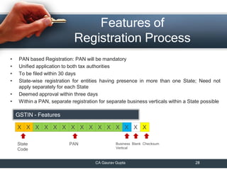 Features of
Registration Process
• PAN based Registration: PAN will be mandatory
• Unified application to both tax authori...