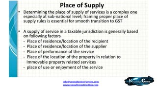 info@consultconstruction.com
www.consultconstruction.com
 