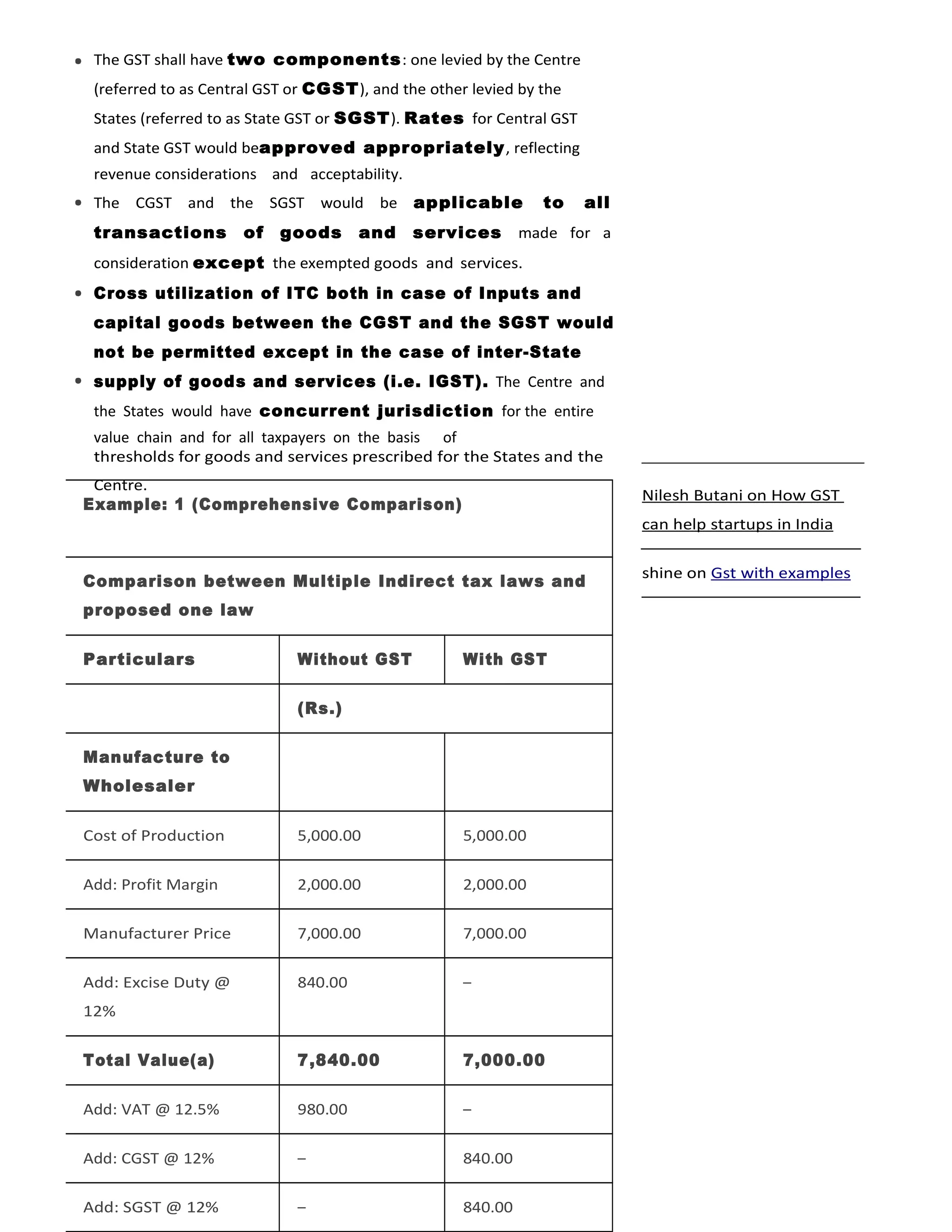 The GST shall have two components: one levied by the Centre
(referred to as Central GST or CGST), and the other levied by the
States (referred to as State GST or SGST). Rates for Central GST
and State GST would beapproved appropriately, reflecting
revenue considerations and acceptability.
The CGST and the SGST would be applicable to all
transactions of goods and services made for a
consideration except the exempted goods and services.
Cross utilization of ITC both in case of Inputs and
capital goods between the CGST and the SGST would
not be permitted except in the case of inter-State
supply of goods and services (i.e. IGST). The Centre and
the States would have concurrent jurisdiction for the entire
value chain and for all taxpayers on the basis of
thresholds for goods and services prescribed for the States and the
Centre.
Nilesh Butani on How GST
can help startups in India
shine on Gst with examples
Example: 1 (Comprehensive Comparison)
Comparison between Multiple Indirect tax laws and
proposed one law
Particulars Without GST With GST
(Rs.)
Manufacture to
Wholesaler
Cost of Production 5,000.00 5,000.00
Add: Profit Margin 2,000.00 2,000.00
Manufacturer Price 7,000.00 7,000.00
Add: Excise Duty @
12%
840.00 –
Total Value(a) 7,840.00 7,000.00
Add: VAT @ 12.5% 980.00 –
Add: CGST @ 12% – 840.00
Add: SGST @ 12% – 840.00
 