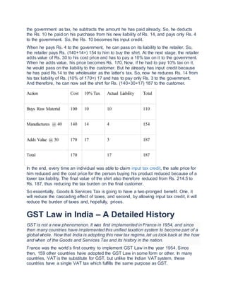 the government as tax, he subtracts the amount he has paid already. So, he deducts
the Rs. 10 he paid on his purchase from his new liability of Rs. 14, and pays only Rs. 4
to the government. So, the Rs. 10 becomes his input credit.
When he pays Rs. 4 to the government, he can pass on its liability to the retailer. So,
the retailer pays Rs. (140+14=) 154 to him to buy the shirt. At the next stage, the retailer
adds value of Rs. 30 to his cost price and has to pay a 10% tax on it to the government.
When he adds value, his price becomes Rs. 170. Now, if he had to pay 10% tax on it,
he would pass on the liability to the customer. But he already has input credit because
he has paid Rs.14 to the wholesaler as the latter’s tax. So, now he reduces Rs. 14 from
his tax liability of Rs. (10% of 170=) 17 and has to pay only Rs. 3 to the government.
And therefore, he can now sell the shirt for Rs. (140+30+17) 187 to the customer.
Action Cost 10% Tax Actual Liability Total
Buys Raw Material 100 10 10 110
Manufactures @ 40 140 14 4 154
Adds Value @ 30 170 17 3 187
Total 170 17 187
In the end, every time an individual was able to claim input tax credit, the sale price for
him reduced and the cost price for the person buying his product reduced because of a
lower tax liability. The final value of the shirt also therefore reduced from Rs. 214.5 to
Rs. 187, thus reducing the tax burden on the final customer.
So essentially, Goods & Services Tax is going to have a two-pronged benefit. One, it
will reduce the cascading effect of taxes, and second, by allowing input tax credit, it will
reduce the burden of taxes and, hopefully, prices.
GST Law in India – A Detailed History
GST is not a new phenomenon. It was first implemented in France in 1954, and since
then many countries have implemented this unified taxation system to become part of a
global whole. Now that India is adopting this new tax regime, let us look back at the how
and when of the Goods and Services Tax and its history in the nation.
France was the world’s first country to implement GST Law in the year 1954. Since
then, 159 other countries have adopted the GST Law in some form or other. In many
countries, VAT is the substitute for GST, but unlike the Indian VAT system, these
countries have a single VAT tax which fulfills the same purpose as GST.
 