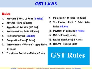 Gst Rules.pdf GST Presentation as on May 2017 | PDF
