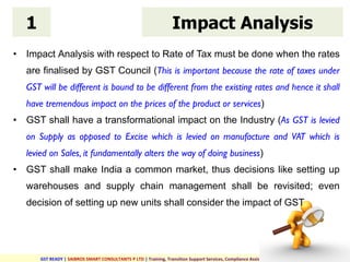 GST Presentation as on May 2017 | PDF