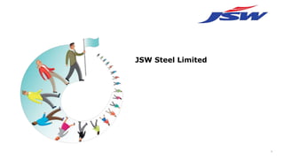 JSW Steel Limited
1
 
