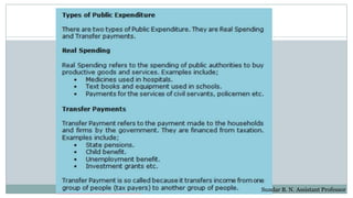 Sundar B. N. Assistant Professor
 