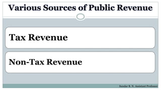 Tax Revenue
Non-Tax Revenue
Sundar B. N. Assistant Professor
 