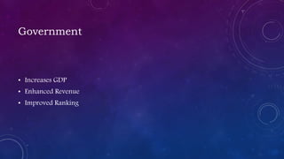 Government
• Increases GDP
• Enhanced Revenue
• Improved Ranking
 