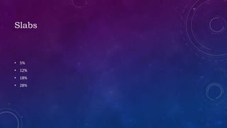 Slabs
• 5%
• 12%
• 18%
• 28%
 