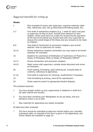 Finishing Your Thesis
© The University of Nottingham Graduate School28
Suggested timetable for writing up
Weeks
1 Plan timetable & review with supervisor; organise materials (data
files, references, etc); set up Word files & formatting styles, etc.,
2-7 First draft of substantive chapters (e.g. 1 week for each) and pass
to supervisor as they’re done. Provide short abstract for each
chapter, which could serve as a basis for structuring the argument.
At the end of this period you should meet with your supervisor to
discuss the overall shape of the thesis and any revisions to be made
to chapters.
8-9 First draft of introduction & conclusions chapters, plus overall
abstract. Pass to supervisor for review.
10-15 Revise substantive chapters (remember you may need to do further
analyses, for example).
16 Deadline for submission of Notification of Submission of Thesis for a
Doctor of Philosophy (PhD) or Master of Philosophy (MPhil)*
16-17 Revise introduction and conclusion chapters.
18-19 Major review with supervisor; compile whole document and revise
as necessary.
20 Proof-reading, formatting, spell checking etc. Compile table of
contents, references & appendices.
21-22 Final draft to supervisor for checking; modifications if necessary.
23 Final formatting & printing; send off for reproduction.
24 Check copies & submit to appropriate Student Registry.
This schedule assumes:
1 You have already written up your experiments or fieldwork in draft form
(at least method and results).
2 You have been compiling your bibliography as you go along, and your
literature review is up to date.
3 Raw materials for appendices are readily accessible.
All data have been analysed!
* This form should be submitted at least two months before your intended
submission date; an example of this form is given in the Appendices, and
further details are available on page 24.
 