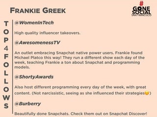 23
FRANKIE GREEK
@WomenInTech
High quality influencer takeovers.
@AwesomenessTV
An outlet embracing Snapchat native power users. Frankie found
Michael Platco this way! They run a different show each day of the
week, teaching Frankie a ton about Snapchat and programming
models.
@ShortyAwards
Also host different programming every day of the week, with great
content. (Not narcissistic, seeing as she influenced their strategies☺ )
@Burberry
Beautifully done Snapchats. Check them out on Snapchat Discover!
T 
O 
P 
4 
F 
O 
L 
L 
O 
W
S
 