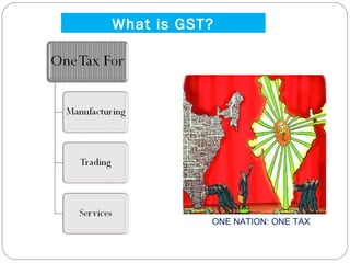 What is GST?
ONE NATION: ONE TAX
 