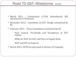 Road TO GST- Milestones contd.
 March 2011 - Constitution (115th Amendment) Bill
introduced in Parliament
 November 2012 – Committee on GST Design constituted by
EC
 February 2013 - Three Committees constituted by EC
o Dual Control, Thresholds and Exemptions in GST
regime
o RNRs for SGST & CGST and Place of Supply Rules
o IGST and GST on Imports
 March 2013- GSTN Incorporated as Section 25 Company
 