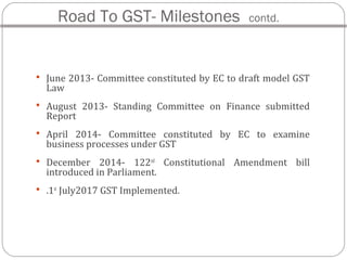 Road To GST- Milestones contd.
 June 2013- Committee constituted by EC to draft model GST
Law
 August 2013- Standing Committee on Finance submitted
Report
 April 2014- Committee constituted by EC to examine
business processes under GST
 December 2014- 122nd
Constitutional Amendment bill
introduced in Parliament.
 .1st
July2017 GST Implemented.
 