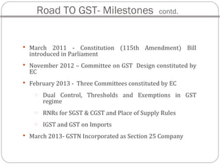 Road TO GST- Milestones contd.
 March 2011 - Constitution (115th Amendment) Bill
introduced in Parliament
 November 2012...