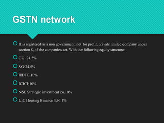 GSTN network
It is registeredas a non government, not for profit, private limited company under
section 8, of the companies act. With the following equity structure:
CG -24.5%
SG-24.5%
HDFC-10%
ICICI-10%
NSE Strategicinvestment co.10%
LIC Housing Finance ltd-11%
 