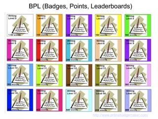 http://www.onlinebadgemaker.com/
BPL (Badges, Points, Leaderboards)
 