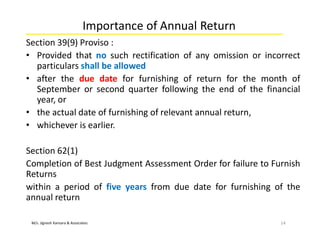 M/s. Jignesh Kansara & Associates
Importance of Annual Return
Section 39(9) Proviso :
• Provided that no such rectification of any omission or incorrect
particulars shall be allowed
• after the due date for furnishing of return for the month of
September or second quarter following the end of the financial
year, or
• the actual date of furnishing of relevant annual return,
• whichever is earlier.
Section 62(1)
Completion of Best Judgment Assessment Order for failure to Furnish
Returns
within a period of five years from due date for furnishing of the
annual return
14
 