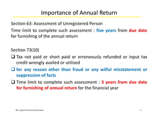 M/s. Jignesh Kansara & Associates
Importance of Annual Return
Section 63: Assessment of Unregistered Person
Time limit to complete such assessment : five years from due date
for furnishing of the annual return
Section 73(10)
 Tax not paid or short paid or erroneously refunded or input tax
credit wrongly availed or utilised
 for any reason other than fraud or any wilful misstatement or
suppression of facts
 Time limit to complete such assessment : 3 years from due date
for furnishing of annual return for the financial year
15
 