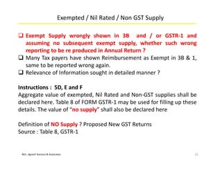 M/s. Jignesh Kansara & Associates
Exempted / Nil Rated / Non GST Supply
32
 Exempt Supply wrongly shown in 3B and / or GSTR-1 and
assuming no subsequent exempt supply, whether such wrong
reporting to be re produced in Annual Return ?
 Many Tax payers have shown Reimbursement as Exempt in 3B & 1,
same to be reported wrong again.
 Relevance of Information sought in detailed manner ?
Instructions : 5D, E and F
Aggregate value of exempted, Nil Rated and Non-GST supplies shall be
declared here. Table 8 of FORM GSTR-1 may be used for filling up these
details. The value of “no supply” shall also be declared here
Definition of NO Supply ? Proposed New GST Returns
Source : Table 8, GSTR-1
 