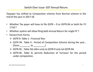 M/s. Jignesh Kansara & Associates
Switch Over issue- GST Annual Return.
Taxpayer has shifted to Composition scheme from Normal scheme in the
mid of the year in 2017-18
• Whether Tax payer will have to file GSTR – 9 or GSTR-9A or both for FY
1718 ?
• Whether system will allow filing both Annual Return for single FY ?
• Extract from Forms.
 GSTR 9: Table 1 : Financial Year
 GSTR 9A Table 4 : Period of Composition Scheme during the year ,
(Form ________ to _________)
 GSTR-9C , Table 5Q refers only to GSTR-9 and not GSTR-9A
 GSTR-9C, Table 5L permits Reduction of Turnover for the period
under composition.
6
 