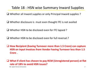 M/s. Jignesh Kansara & Associates
Table 18 : HSN wise Summary Inward Supplies
 Whether all Inward supplies or only Principal Inward supplies ?
 Whether disclosure is must even thought ITC is not availed
 Whether HSN to be disclosed even for ITC lapsed ?
 Whether HSN to be disclosed even for full reversal.?
 How Recipient (having Turnover more than 1.5 Crore) can capture
HSN on input Invoices from Vendor having Turnover less than 1.5
Crore .
 What if client has chosen to pay RCM (Unregistered person) at flat
rate of 18% to avoid HSN issues?
67
 