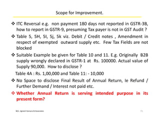 M/s. Jignesh Kansara & Associates
Scope for Improvement.
 ITC Reversal e.g. non payment 180 days not reported in GSTR-3B,
how to report in GSTR-9, presuming Tax payer is not in GST Audit ?
 Table 5, 5H, 5I, 5j, 5k viz. Debit / Credit notes , Amendment in
respect of exempted outward supply etc. Few Tax Fields are not
blocked
 Suitable Example be given for Table 10 and 11. E.g. Originally B2B
supply wrongly declared in GSTR-1 at Rs. 100000. Actual value of
Supply 90,000. How to disclose ?
Table 4A : Rs. 1,00,000 and Table 11: - 10,000
 No Space to disclose Final Result of Annual Return, Ie Refund /
Further Demand / Interest not paid etc.
 Whether Annual Return is serving intended purpose in its
present form?
71
 