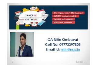 CA Nitin Ombavat
Cell No: 09773397805
Email id: nitin@nsjs.in
05/07/2020 1
 