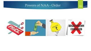 Powers of NAA - Order 16
 