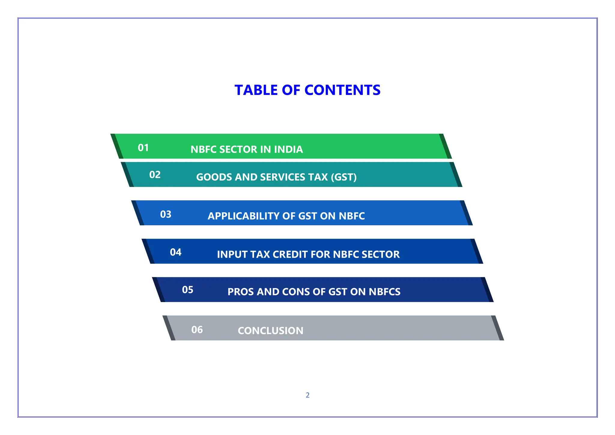 gst-applicability-on-non-banking-financial-companies-nbfcs-in-india-ppt