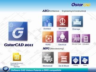 GstarCAD 2011 AEC ( Architecture 、 Engineering & Construction ) MFG  ( Manufacturing ) Drainage HVAC Architect Structure Electrical Calculation Wire and Tower Mechanical Die & Mould Stone Grating Drawing& Document Management DM>PDM 