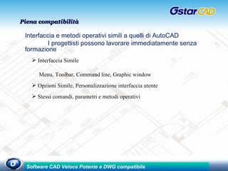 Interfaccia e metodi operativi simili a quelli di AutoCAD I progettisti possono lavorare immediatamente senza formazione Interfaccia Simile Stessi comandi, parametri e metodi operativi Menu, Toolbar, Command line, Graphic window  Opzioni Simile, Personalizzazione interfaccia utente Piena compatibilità 