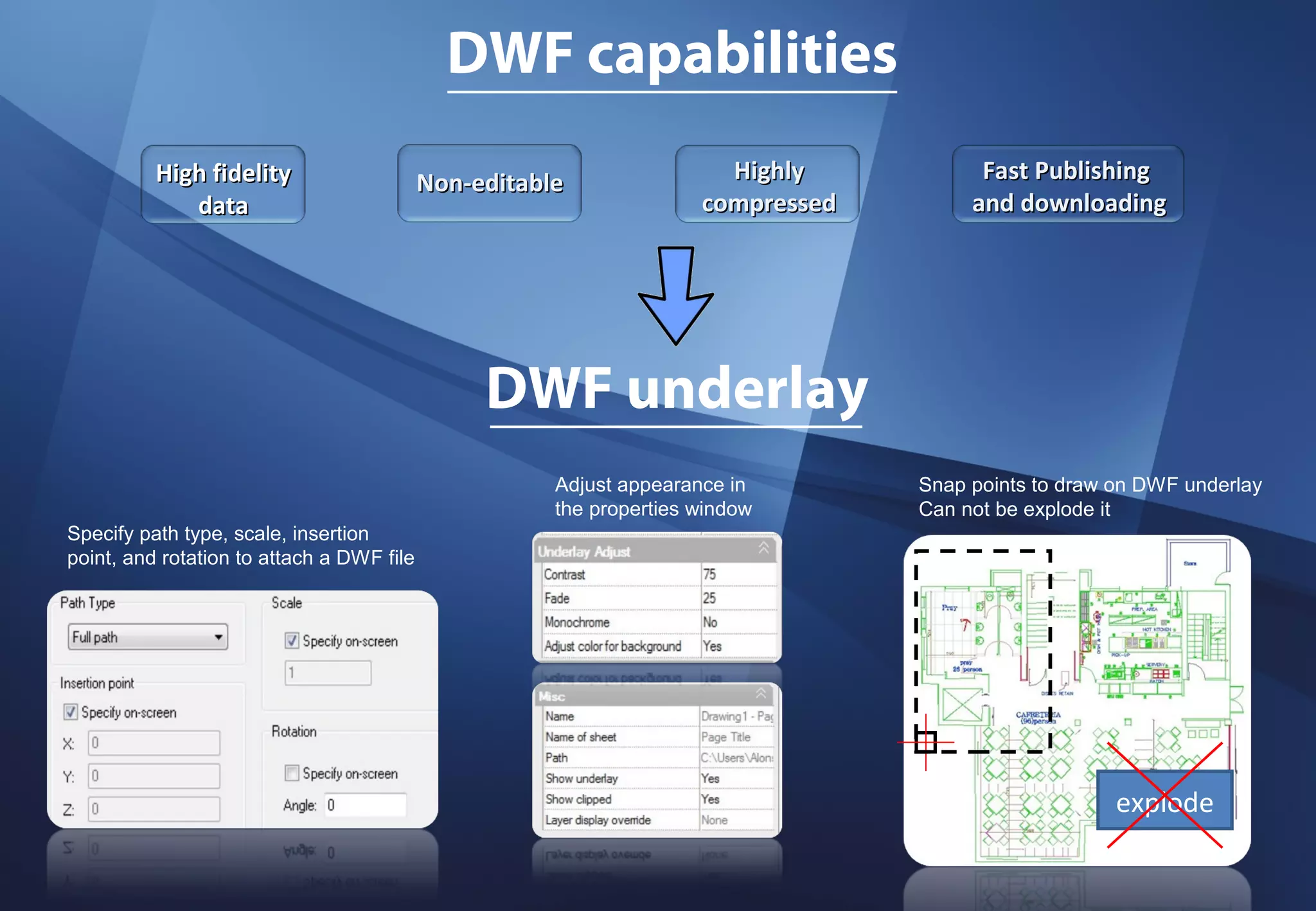 DWF capabilities
          High fidelity                    Non-editable                Highly           Fast Publishing
             data                                                    compressed        and downloading




                                                DWF underlay
                                                      Adjust appearance in        Snap points to draw on DWF underlay
                                                      the properties window       Can not be explode it
Specify path type, scale, insertion
point, and rotation to attach a DWF file




                                                                                                      explode
 