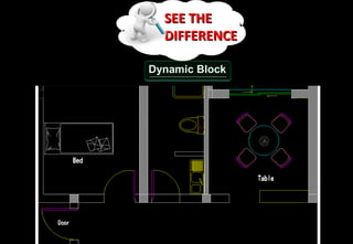SEE THE
  DIFFERENCE

Dynamic Block
 