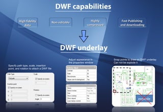 DWF capabilities
          High fidelity                    Non-editable                Highly           Fast Publishing
             data                                                    compressed        and downloading




                                                DWF underlay
                                                      Adjust appearance in        Snap points to draw on DWF underlay
                                                      the properties window       Can not be explode it
Specify path type, scale, insertion
point, and rotation to attach a DWF file




                                                                                                      explode
 