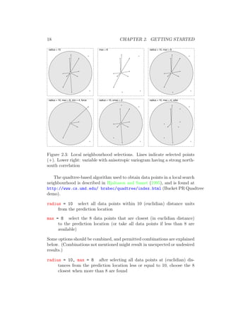 18 CHAPTER 2. GETTING STARTED
radius = 10 max = 8 radius = 10, max = 8
radius = 10, max = 8, min = 4, force radius = 10, omax = 2 radius = 10, max = 4, vdist
Figure 2.3: Local neighbourhood selections. Lines indicate selected points
(+). Lower right: variable with anisotropic variogram having a strong north-
south correlation
The quadtree-based algorithm used to obtain data points in a local search
neighbourhood is described in Hjaltason and Samet (1995), and is found at
http://www.cs.umd.edu/ brabec/quadtree/index.html (Bucket PR Quadtree
demo).
radius = 10 select all data points within 10 (euclidian) distance units
from the prediction location
max = 8 select the 8 data points that are closest (in euclidian distance)
to the prediction location (or take all data points if less than 8 are
available)
Some options should be combined, and permitted combinations are explained
below. (Combinations not mentioned might result in unexpected or undesired
results.)
radius = 10, max = 8 after selecting all data points at (euclidian) dis-
tances from the prediction location less or equal to 10, choose the 8
closest when more than 8 are found
 