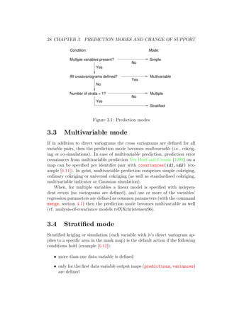 28 CHAPTER 3. PREDICTION MODES AND CHANGE OF SUPPORT
Multiple variables present?
No
Simple
Yes
All crossvariograms defined? Multivariable
Yes
No
Number of strata > 1? Multiple
No
Yes
Stratified
Mode:Condition:
Figure 3.1: Prediction modes
3.3 Multivariable mode
If in addition to direct variograms the cross variograms are deﬁned for all
variable pairs, then the prediction mode becomes multivariable (i.e., cokrig-
ing or co-simulations). In case of multivariable prediction, prediction error
covariances from multivariable prediction Ver Hoef and Cressie (1993) on a
map can be speciﬁed per identiﬁer pair with covariances(id1,id2 ) (ex-
ample [6.11]). In gstat, multivariable prediction comprises simple cokriging,
ordinary cokriging or universal cokriging (as well as standardised cokriging,
multivariable indicator or Gaussian simulation).
When, for multiple variables a linear model is speciﬁed with indepen-
dent errors (no variograms are deﬁned), and one or more of the variables’
regression parameters are deﬁned as common parameters (with the command
merge, section 4.1) then the prediction mode becomes multivariable as well
(cf. analysis-of-covariance models refXXchristensen96).
3.4 Stratiﬁed mode
Stratiﬁed kriging or simulation (each variable with it’s direct variogram ap-
plies to a speciﬁc area in the mask map) is the default action if the following
conditions hold (example [6.12]):
• more than one data variable is deﬁned
• only for the ﬁrst data variable output maps (predictions, variances)
are deﬁned
 