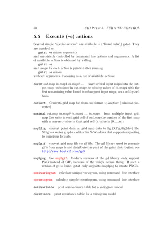 50 CHAPTER 5. FURTHER CONTROL
5.5 Execute (-e) actions
Several simple “special actions” are available in (“linked into”) gstat. They
are invoked as
gstat -e action arguments
and are strictly controlled by command line options and arguments. A list
of available actions is obtained by calling
gstat -e
and usage for each action is printed after running
gstat -e action
without arguments. Following is a list of available actions:
cover out map in map1 in map2 ... cover several input maps into the out-
put map: substitute in out map the missing values of in map1 with the
ﬁrst non-missing value found in subsequent input maps, on a cell-by-cell
basis
convert Converts grid map ﬁle from one format to another (minimal con-
verter)
nominal out map in map0 in map1 ... in mapn from multiple input grid
map ﬁles write in each grid cell of out map the number of the ﬁrst map
with a non-zero value in that grid cell (a value in [0, ..., n])
map2fig convert point data or grid map data to ﬁg (XFig/ﬁg2dev) ﬁle.
XFig is a vector graphics editor for X-Windows that supports exporting
to numerous formats.
map2gif convert grid map ﬁle to gif ﬁle. The gif library used to generate
gif’s from maps is not distributed as part of the gstat distribution; see
http://www.boutell.com/gd/
map2png See map2gif. Modern versions of the gd library only support
PNG instead of GIF, because of the unisys license thing. If such a
version of gd is found, gstat only supports map2png to create PNG’s.
semivariogram calculate sample variogram, using command line interface
covariogram calculate sample covariogram, using command line interface
semivariance print semivariance table for a variogram model
covariance print covariance table for a variogram model
 