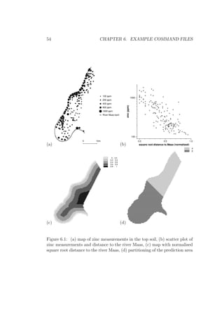 54 CHAPTER 6. EXAMPLE COMMAND FILES
(a)
100 ppm
200 ppm
400 ppm
800 ppm
1600 ppm
River Maas bank
0 1km.
(b)
0.0 0.5 1.0
square root distance to Maas (normalized)
100
1000
zinc(ppm)
(c)
0 - 0.2
0.2 - 0.4
0.4 - 0.6
0.6 - 0.8
0.8 - 1
(d)
A
B
Figure 6.1: (a) map of zinc measurements in the top soil, (b) scatter plot of
zinc measurements and distance to the river Maas, (c) map with normalised
square root distance to the river Maas, (d) partitioning of the prediction area
 