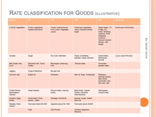 Gst at a glance | PPTX