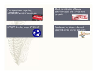Check provisions regarding
ABATEMENT whether applicable.
DEEMED Supplies as per SCHEDULE I Goods sent for Job work beyond
specified period treated as Supply.
Check classification of Supply
between Goods and Service done
properly.
 