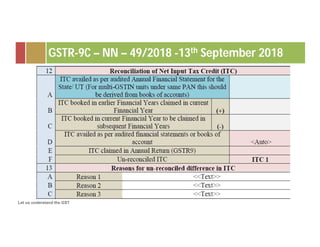 Gst Rules.pdf GST AUDIT - SEC.35(5) -Rule 80(3) -Form GSTR 9C | PDF