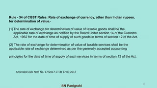Bank Audit from GST Angle | PPTX