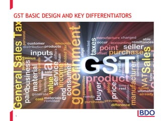 1
GST BASIC DESIGN AND KEY DIFFERENTIATORS
 