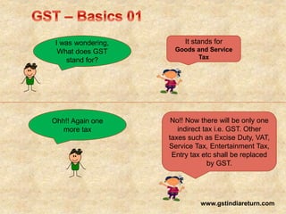 www.gstindiareturn.com
I was wondering,
What does GST
stand for?
It stands for
Goods and Service
Tax
Ohh!! Again one
more tax
No!! Now there will be only one
indirect tax i.e. GST. Other
taxes such as Excise Duty, VAT,
Service Tax, Entertainment Tax,
Entry tax etc shall be replaced
by GST.
 
